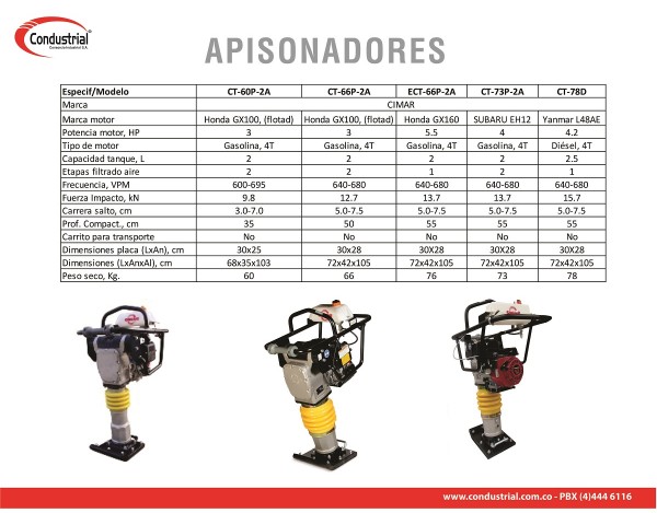 APISONADOR A GASOLINA 4T - CIMAR - CT-60P-2A