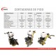 CORTADORA DE PISO A GASOLINA 4T CIMAR CFC142-9K