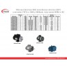 MOTOR ELECTRICO MONOFASICO - WEG - PG005181CSD