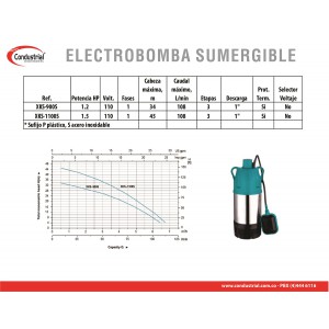 ELECTROBOMBA SUMERGIBLE XKS-900S