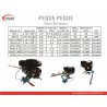 Peque Peque SPSI-6.5WG