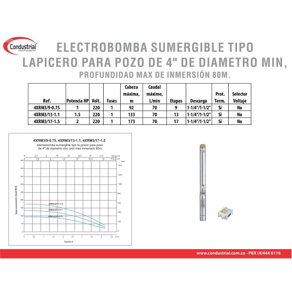 ELECTROBOMBA SUMERGIBLE TIPO LAPICERO 4XRM3/17-1.5