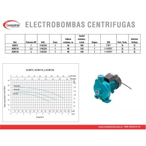 ELECTROBOMBA CENTRIFUGA ACM150