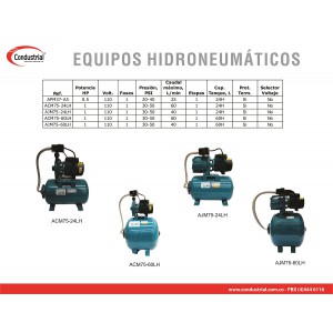EQUIPO HIDRONEUMÁTICO AJM75-60LH