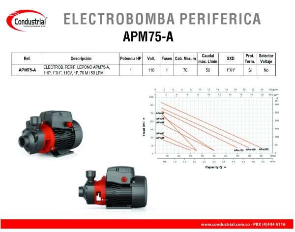 ELECTROBOMBA PERIFERICA APM75-A