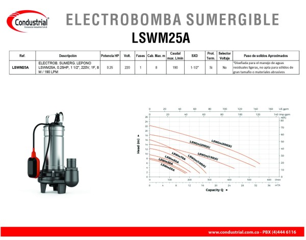 ELECTROBOMBA SUMERGIBLE LSWM25A