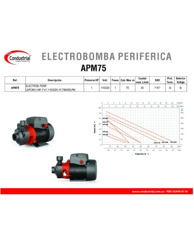 ELECTROBOMBA PERIFERICA APM75