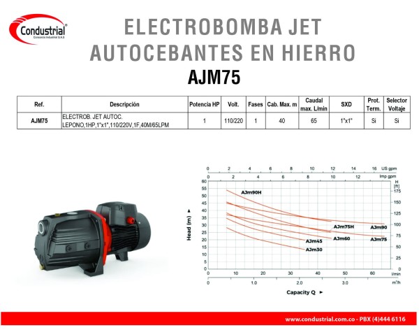 ELECTROBOMBA JET AUTOCEBANTE AJM75