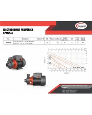 ELECTROBOMBA PERIFERICA APM75-A