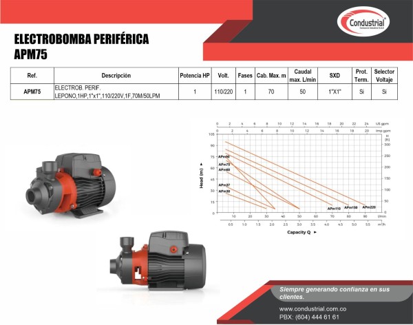 ELECTROBOMBA PERIFERICA APM75