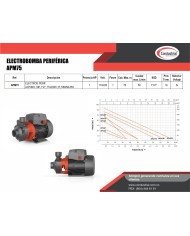 ELECTROBOMBA PERIFERICA APM75