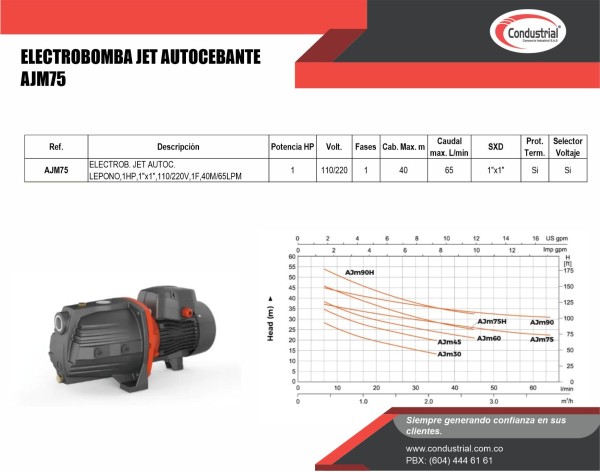 ELECTROBOMBA JET AUTOCEBANTE AJM75