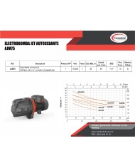 ELECTROBOMBA JET AUTOCEBANTE AJM75