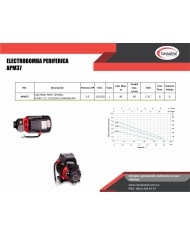 ELECTROBOMBA PERIFERICA APM37