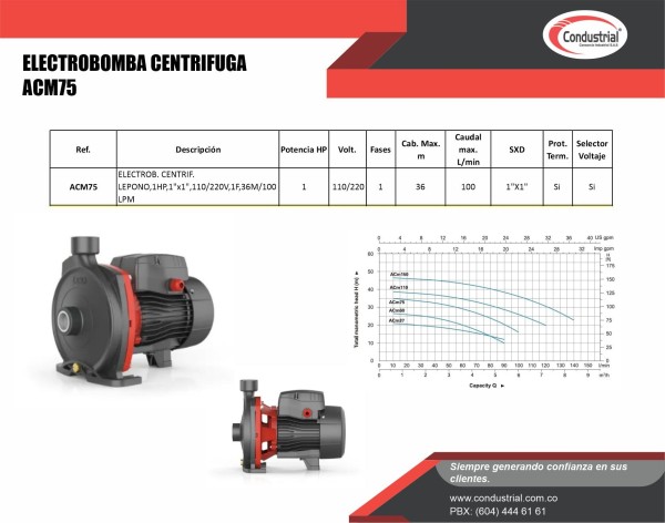 ELECTROBOMBA CENTRIFUGA ACM75