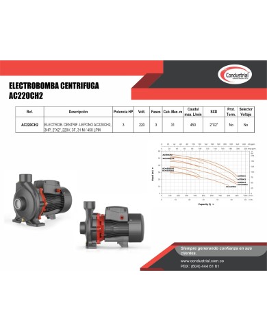 ELECTROBOMBA CENTRIFUGA AC220CH2